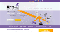 Desktop Screenshot of digitalbackoffice.com
